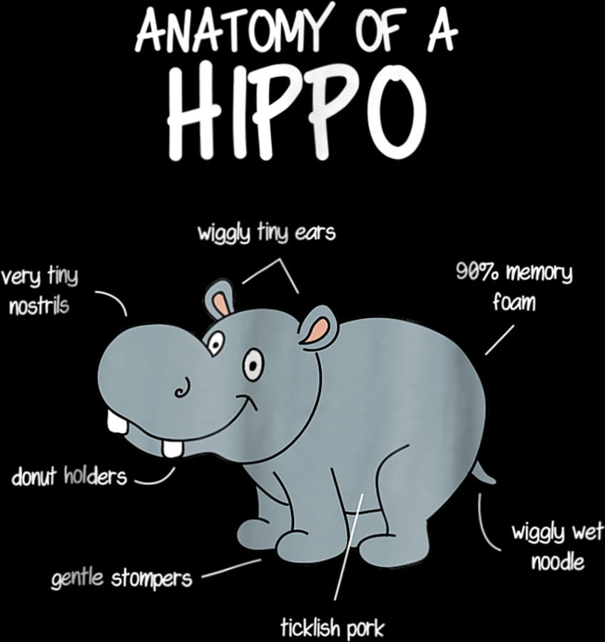 Anatomy Of A Hippo Funny Hippopotamus Body Parts Digital Art by Van Art