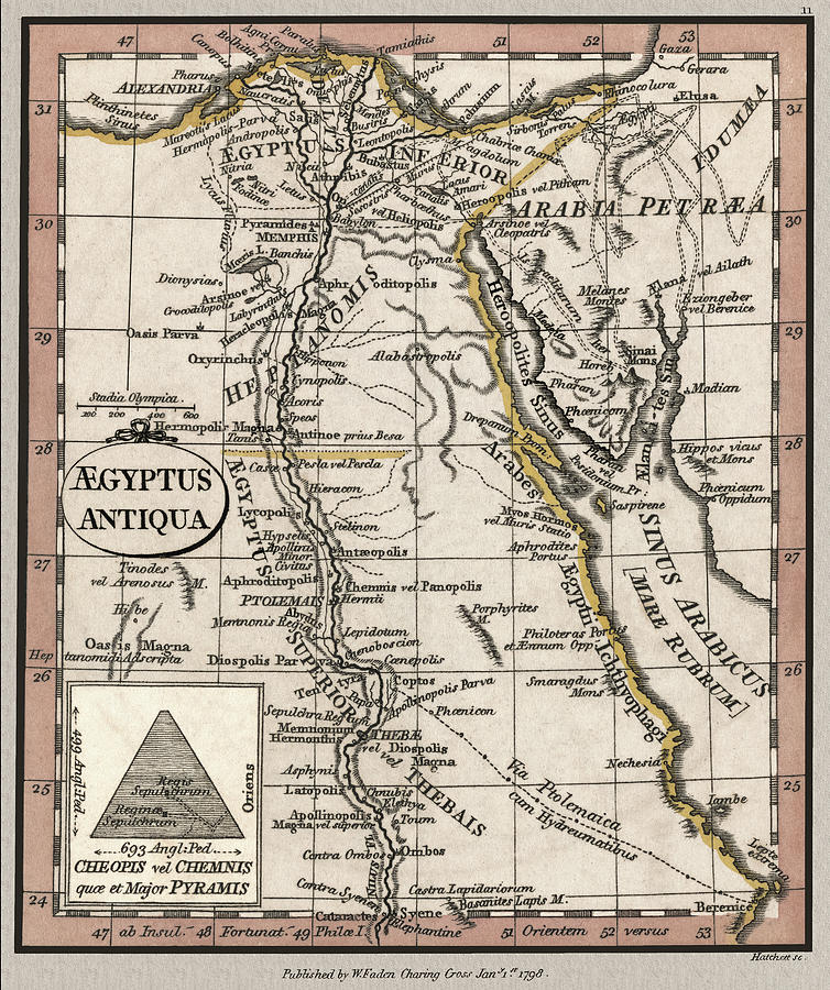 Ancient Egypt Map 1798 Photograph By Phil Cardamone