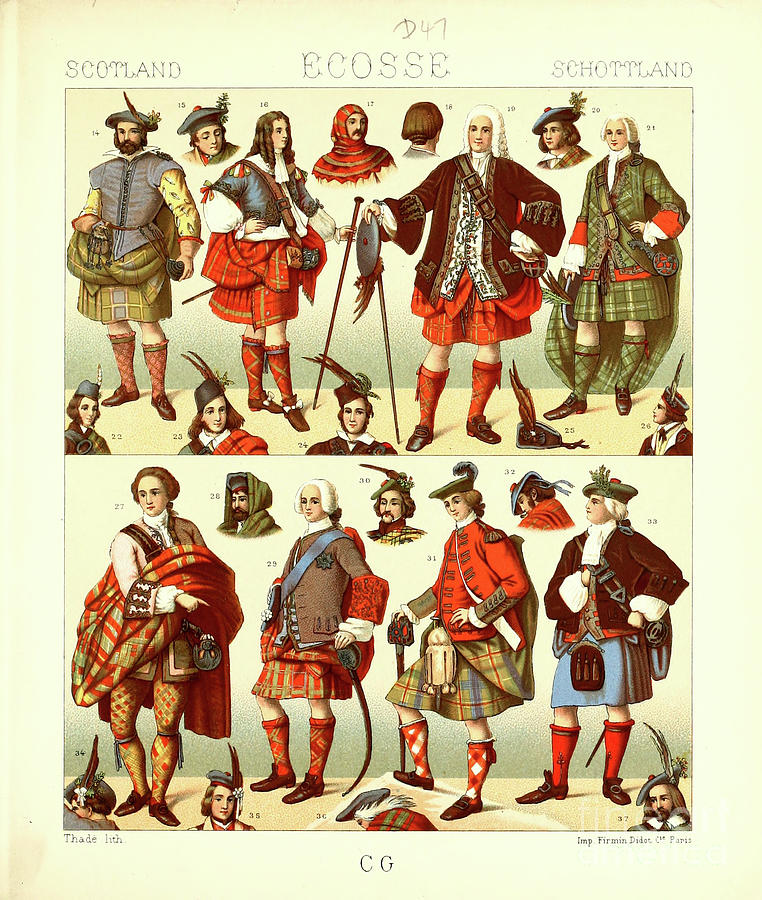 Ancient Scottish Fashion And Lifestyle R2 By Historic