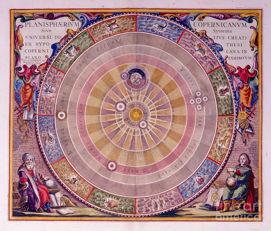 Andre Cellarius - Schenk And Valk - Planisphaerium Copernicanum - 1708 