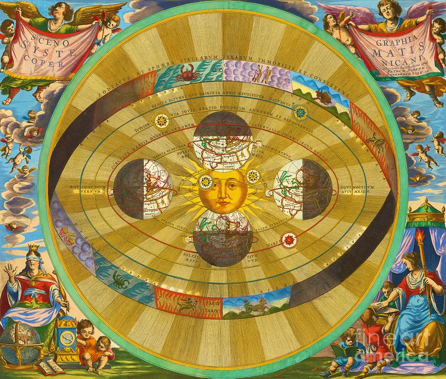 Andreas Cellarius - Chart illustrating a heliocentric model of the ...