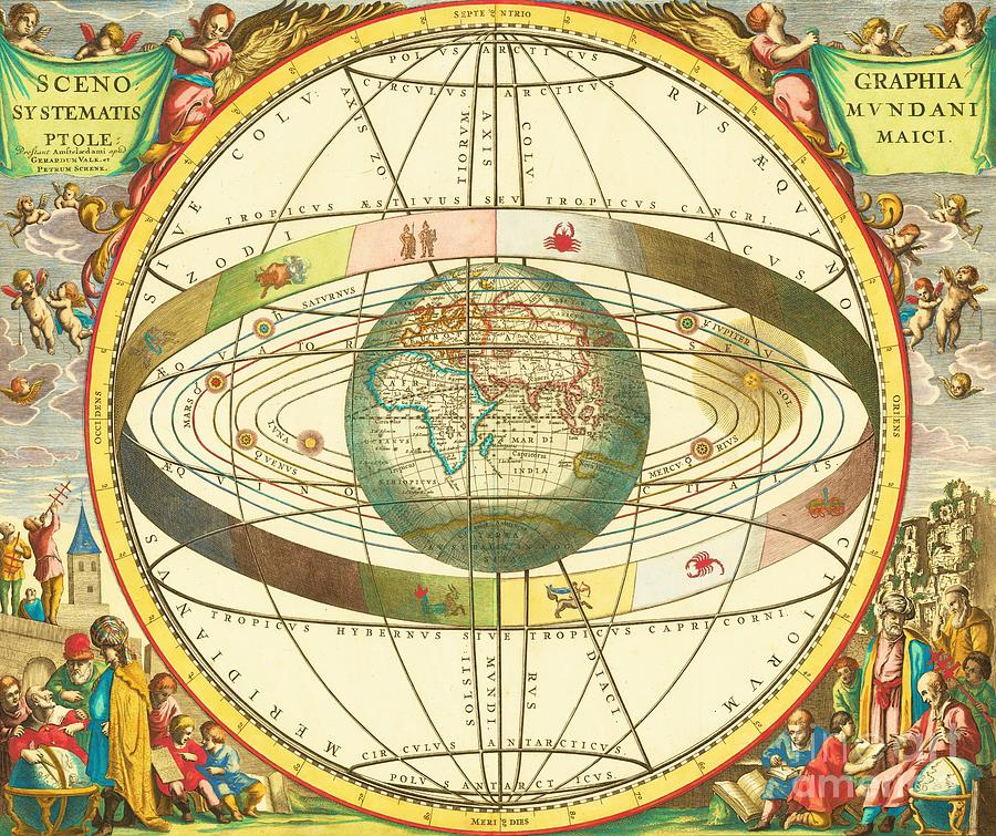 Andreas Cellarius Geocentric Model Chart Scenographia Systematis