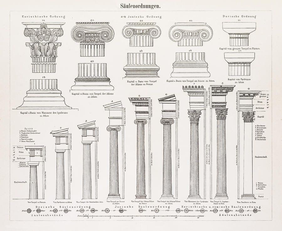 Antique columns engraving 1896 Drawing by Thepalmer