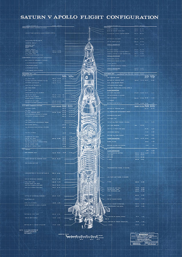 Apollo Saturn V Blueprint in High Resolution Painting by Nick Eleanor ...