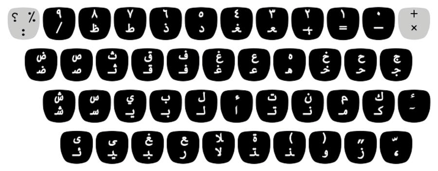 Arabic Typewriter Keyboard Layout Poster Painting by Steve Palmer ...