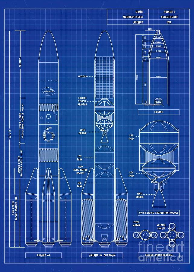 Ariane 6 Blue English Vertical Version Painting by Turner Fox - Fine ...