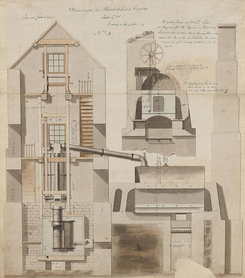 Arrangement For Wanlockhead Engine Steam Boiler Painting By Watt James 