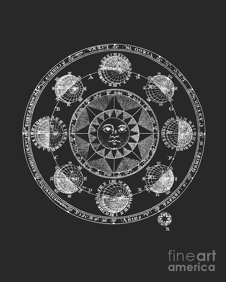 Astrological Chart In Black And White Digital Art by Madame Memento