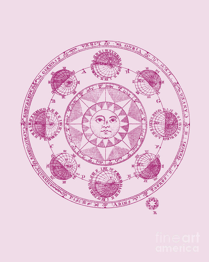 Vintage Digital Art - Astrology Chart by Madame Memento