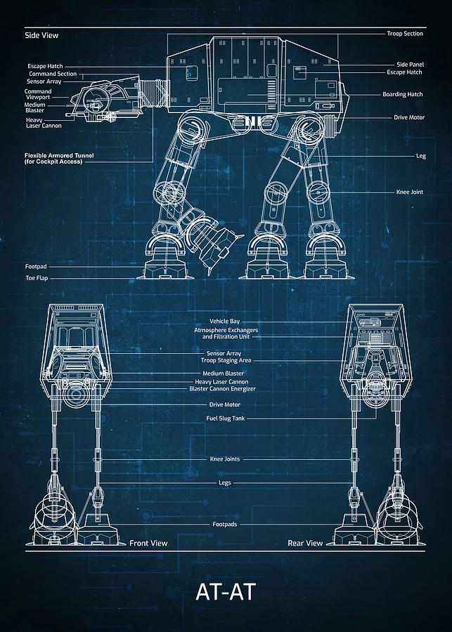 ATAT Blueprint Poster Star Wars cute nature Tapestry - Textile by