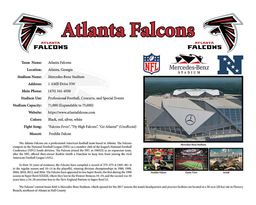 Atlanta Falcons Poster Digital Art by Bob Wood - Pixels