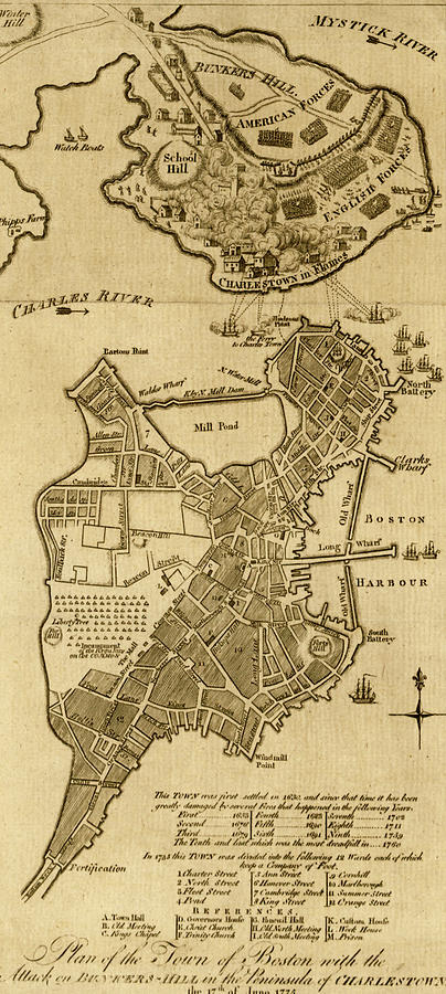 Map Drawing - Attack on Bunker Hill Boston by Vintage Military Maps