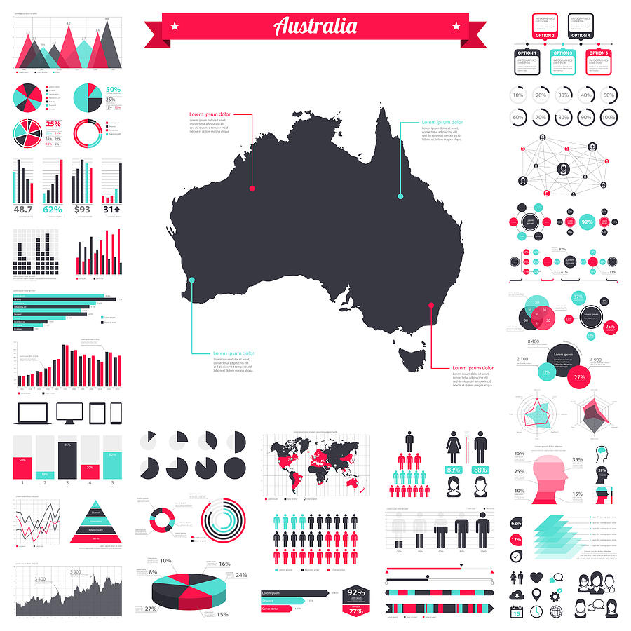 Australia map with infographic elements - Big creative graphic set Drawing by Bgblue