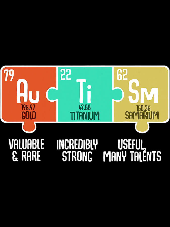 Autism Awareness Periodic Table Elements Print Painting by Max Clark ...