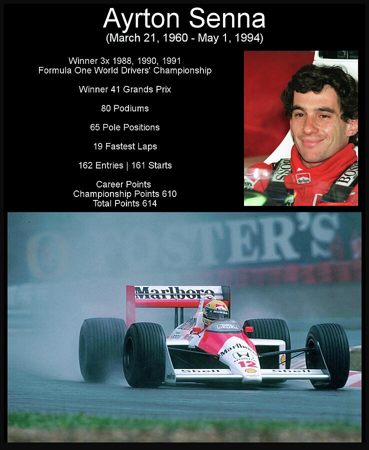 Ayrton Senna v1 Photograph by Robert Banach Ayrton Senna v1 Photograph by Robert Banach