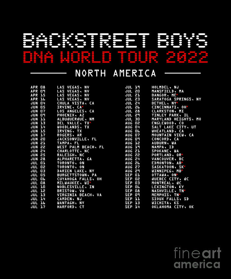 Backstreet Boys DNA World Tour BSB Band.back Digital Art By Dana ...