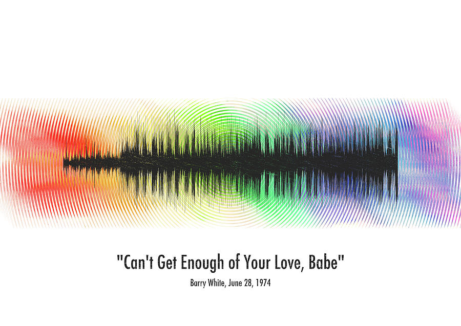 Barry White Cant Get Enough Of Your Love Babe Waveform Art 18 Digital