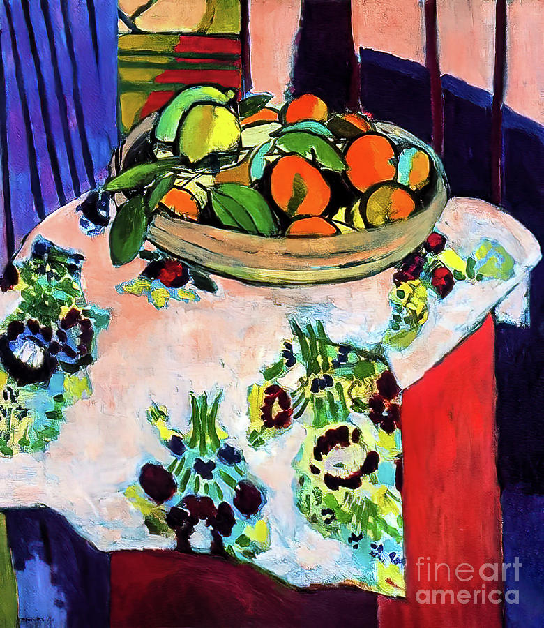 Basket With Oranges by Henri Matisse 1913 Painting by Henri Matisse