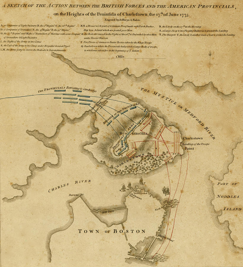 Battle at Charlestown Peninsula 1775 Drawing by Vintage Military Maps ...