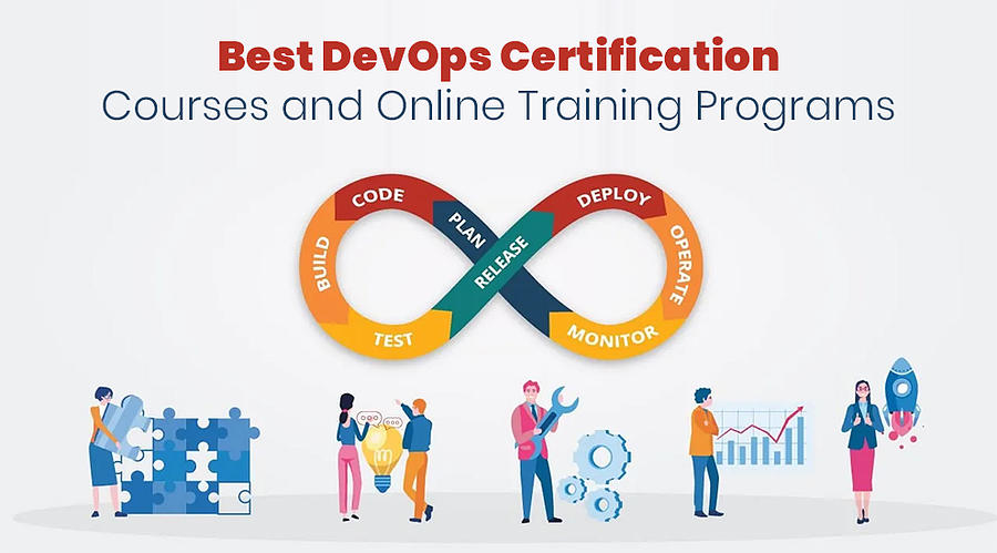 Best DevOps Course In Coimbatore Drawing By Nschool - Fine Art America