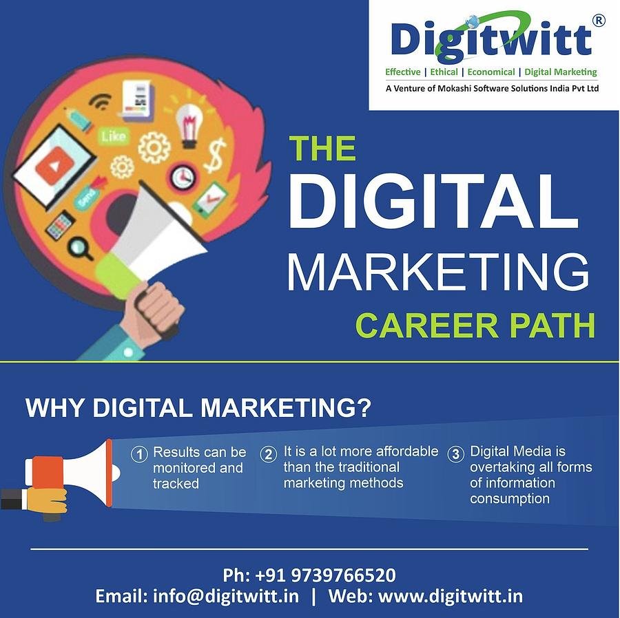 Best Digital Marketing Company in Bangalore Affordable Digital