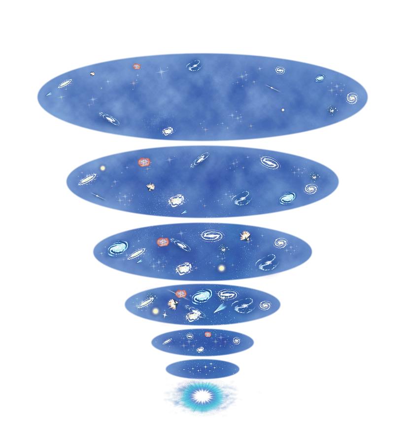 Astronomy Digital Art - Big Bang universe. by Album