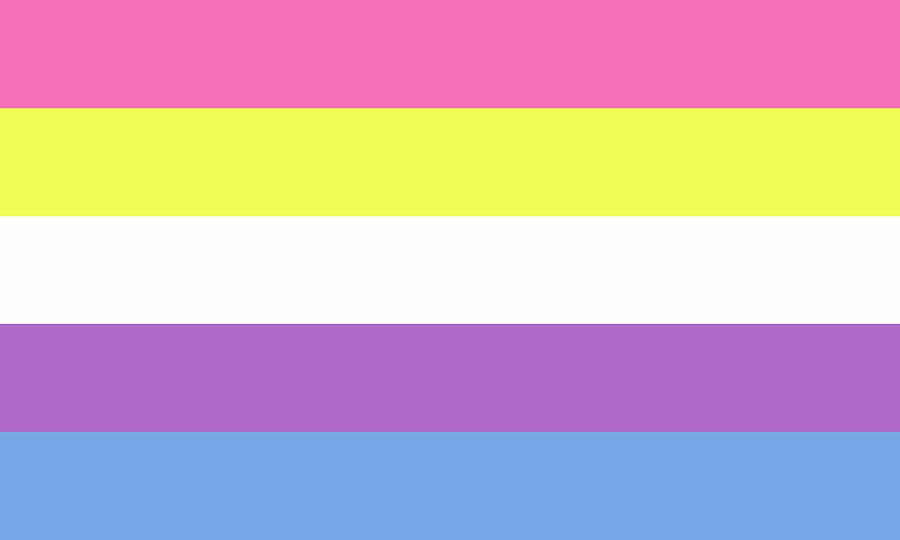 Bigender Pride Flag v1 Digital Art by Robert Banach Bigender Pride Flag v1 Digital Art by Robert Banach