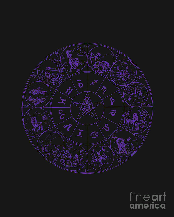 Sign Digital Art - Black Astrology Signs Chart by Madame Memento