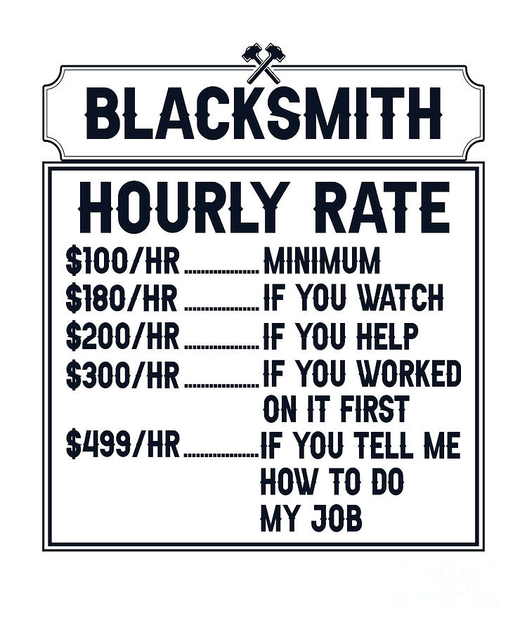 Blacksmith Hourly Rate Hobby Legend Anvil Blacksmith Digital
