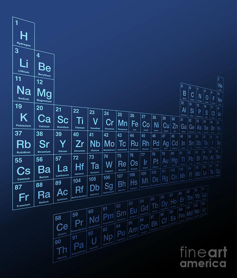 Gray colored periodic table of elements over white Digital Art by Peter  Hermes Furian - Fine Art America