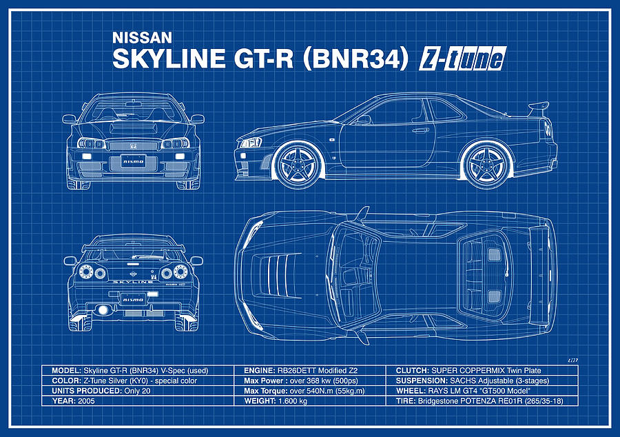 Blueprint Nissan Skyline GTR R34 ZTune Blue Painting by Eden Benjamin