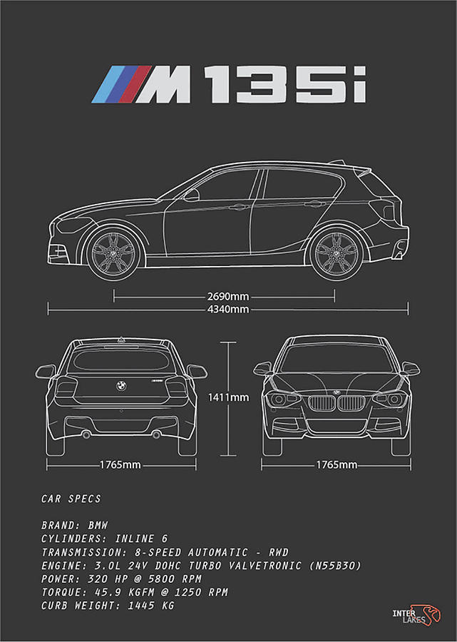 Bmw M135i 2015 Blueprint Interlakes Digital Art By Interlakes Fine Art America 5487