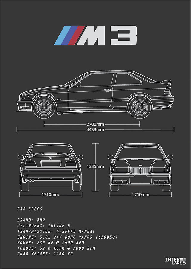 BMW E36 M3 COUPÉ  Dream cars bmw, Bmw, Bmw e36