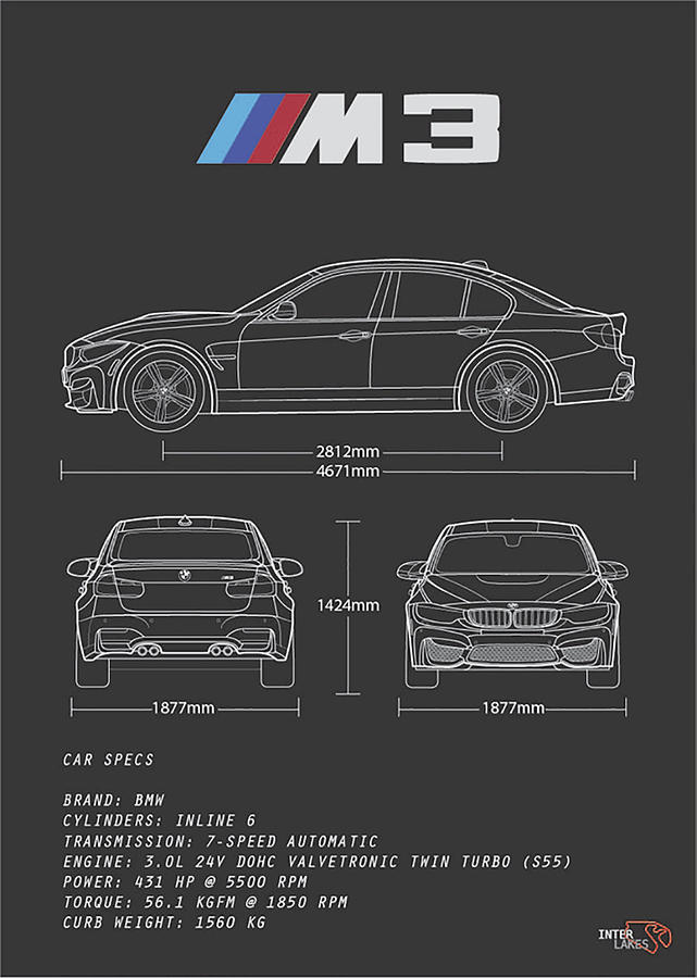 Bmw M3 F80 Serie 3 Sedan Blueprint Interlakes Digital Art By Interlakes Fine Art America 2606