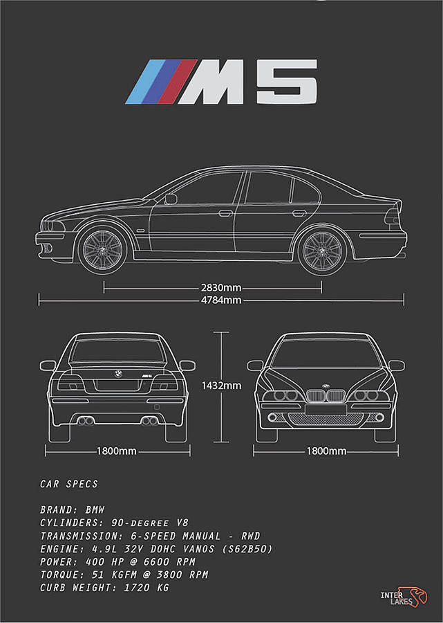 Bmw M5 E39 Sedan Blueprint Interlakes Digital Art By Interlakes Fine Art America 9982