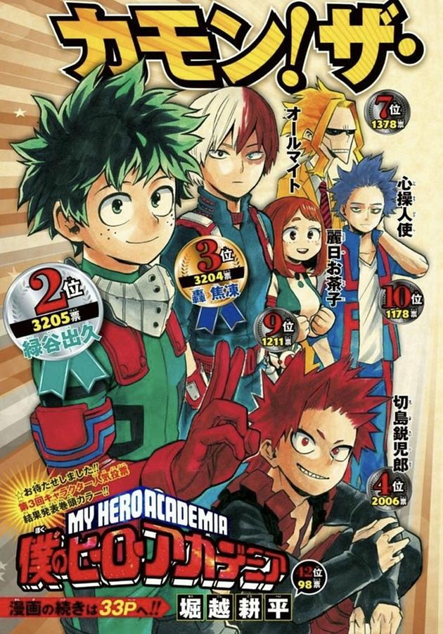 bnha magazine 1 Poster Digital Art by Jeffery Hampton | Pixels