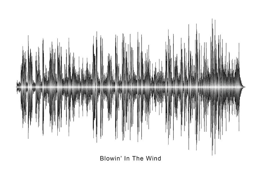 Bob Dylan Digital Art - Bob Dylan Blowin In The Wind sound wave art by Soundwave Art
