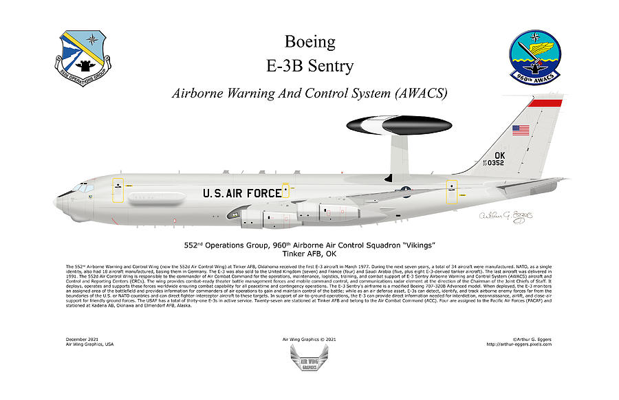 Boeing E-3B Sentry AWACS Digital Art by Arthur Eggers - Pixels