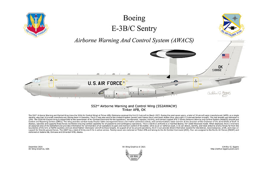 Boeing E-3BC Sentry Digital Art by Arthur Eggers - Pixels