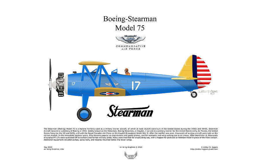 Boeing Stearman PT-13 Digital Art by Arthur Eggers