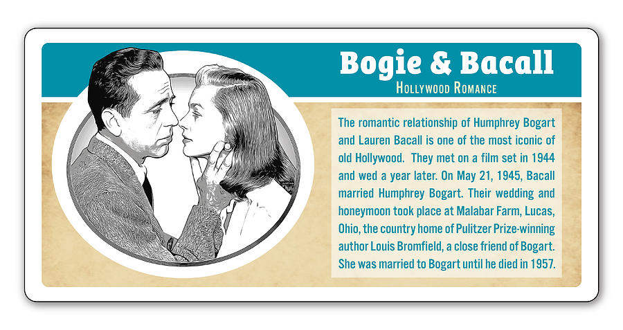 Humphrey Bogart Drawing - Bogie and Bacall Story by Greg Joens