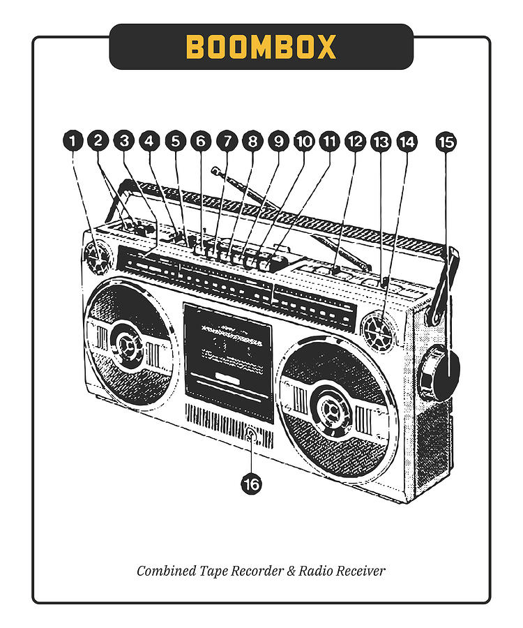 Vintage Digital Art - Boombox Lover Gift Funny Vintage Retro Fan Cassette Player by Jeff Creation