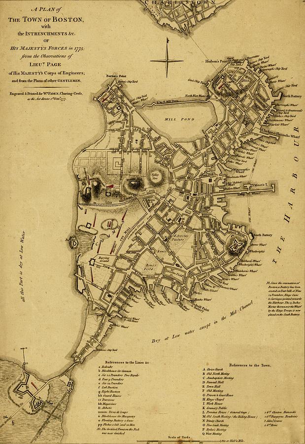Map Drawing - Boston in 1775 by Vintage Military Maps