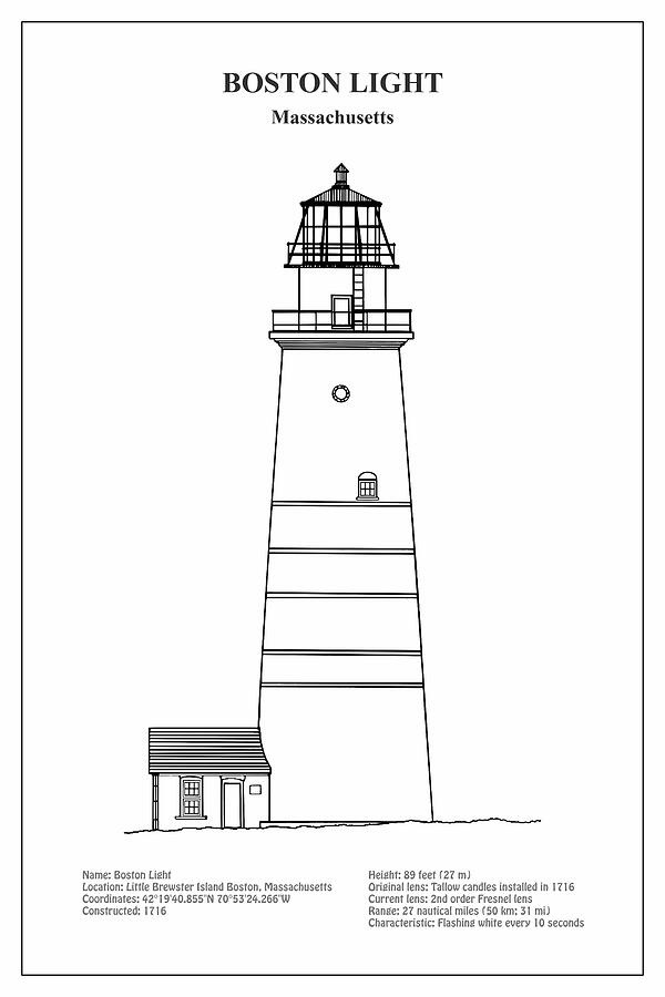 Boston Digital Art - Boston Light Lighthouse - Massachusetts - BD by SP JE Art