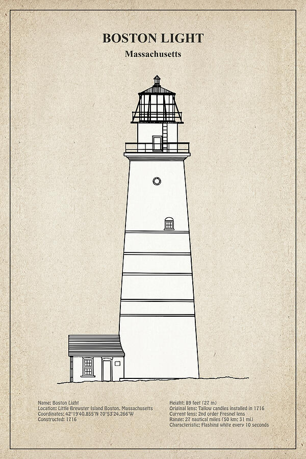 Boston Light Lighthouse - Massachusetts - SBD Digital Art by SP JE Art