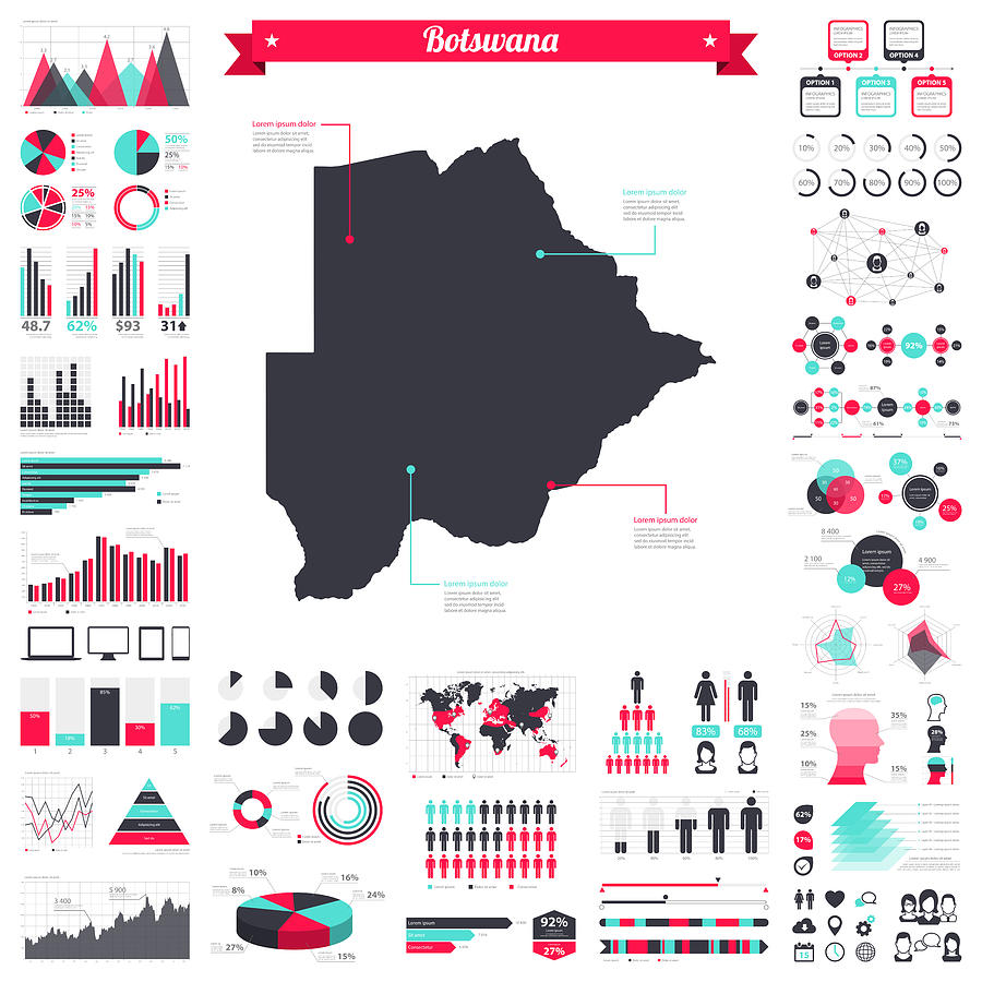 Botswana map with infographic elements - Big creative graphic set Drawing by Bgblue