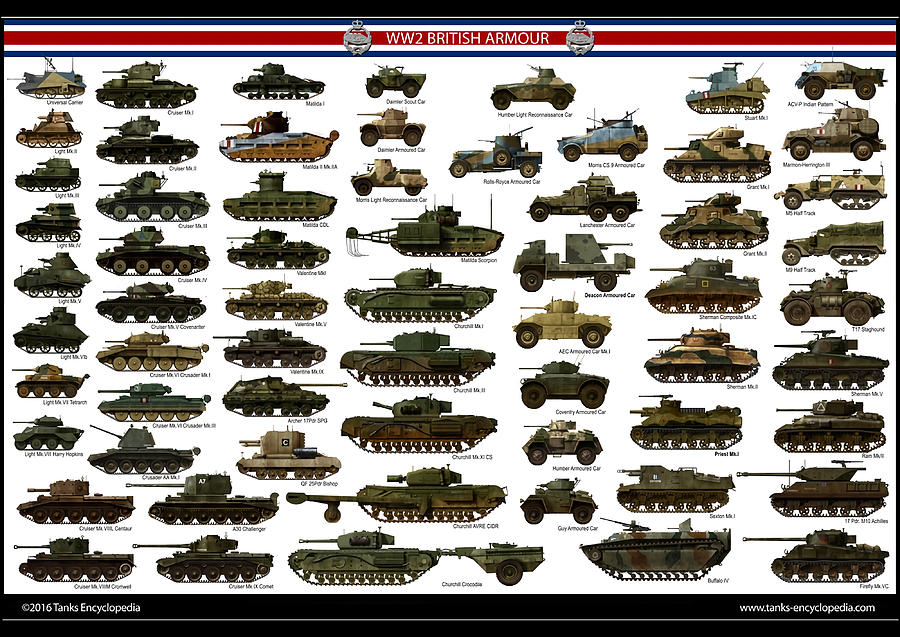 British Armour of ww2 stars Painting by Hunter Hughes | Pixels