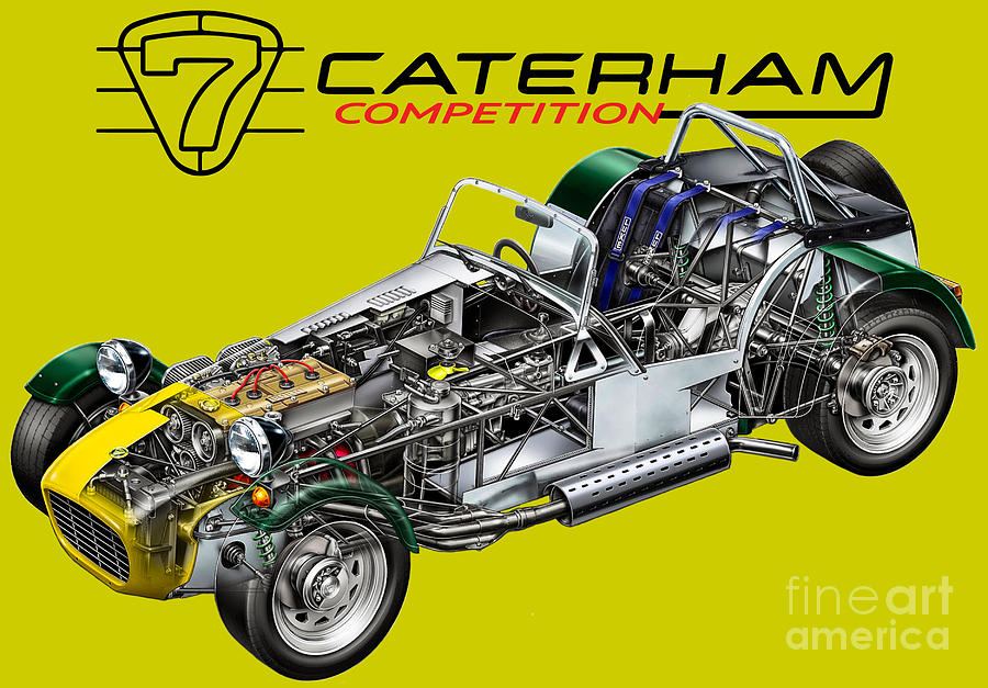 British lightweight sport car Caterham Super 7. Cutaway automotive art by  Vladyslav Shapovalenko