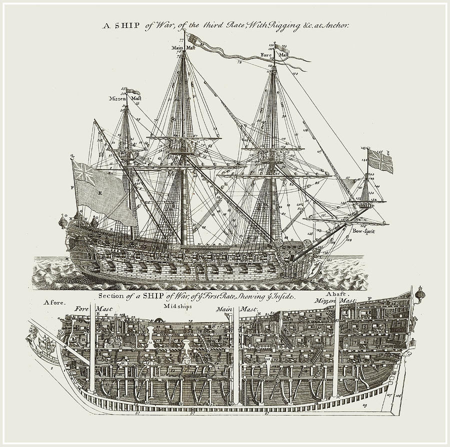 British Ship of War Digital Art by Gary Grayson