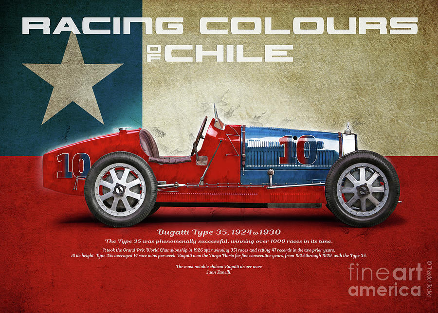 Bugatti 35b Chile Painting By Raceman Decker Fine Art America